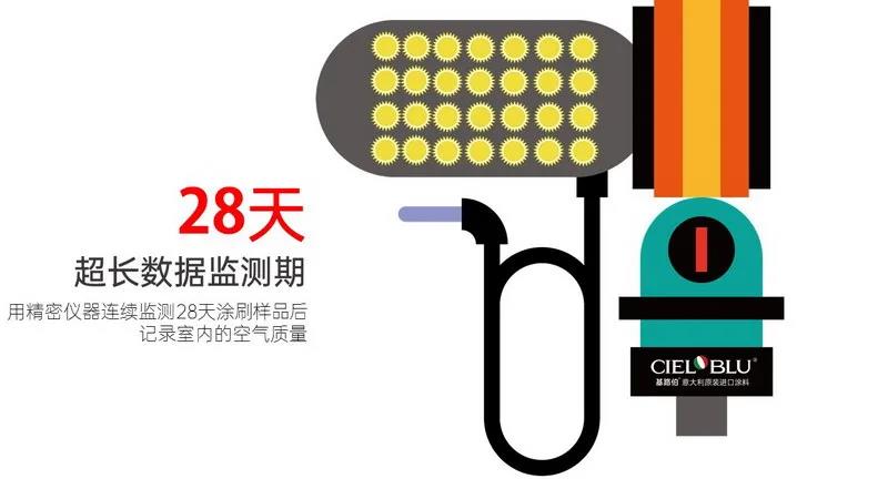 【揭秘】基路伯藝術涂料超環保品質當仁不讓，法國A+產品認證來護航(圖6)