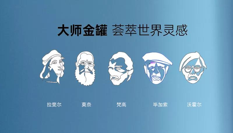 你渴望的個性化生活，都在基路伯大師金罐的五大經典美學里(圖2)