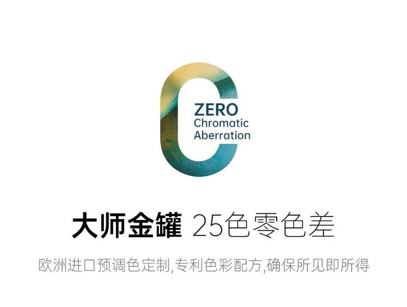 色藝雙絕！CIELOBLU基路伯大師金罐系列新品耀彩面世，再現大師經典(圖8)