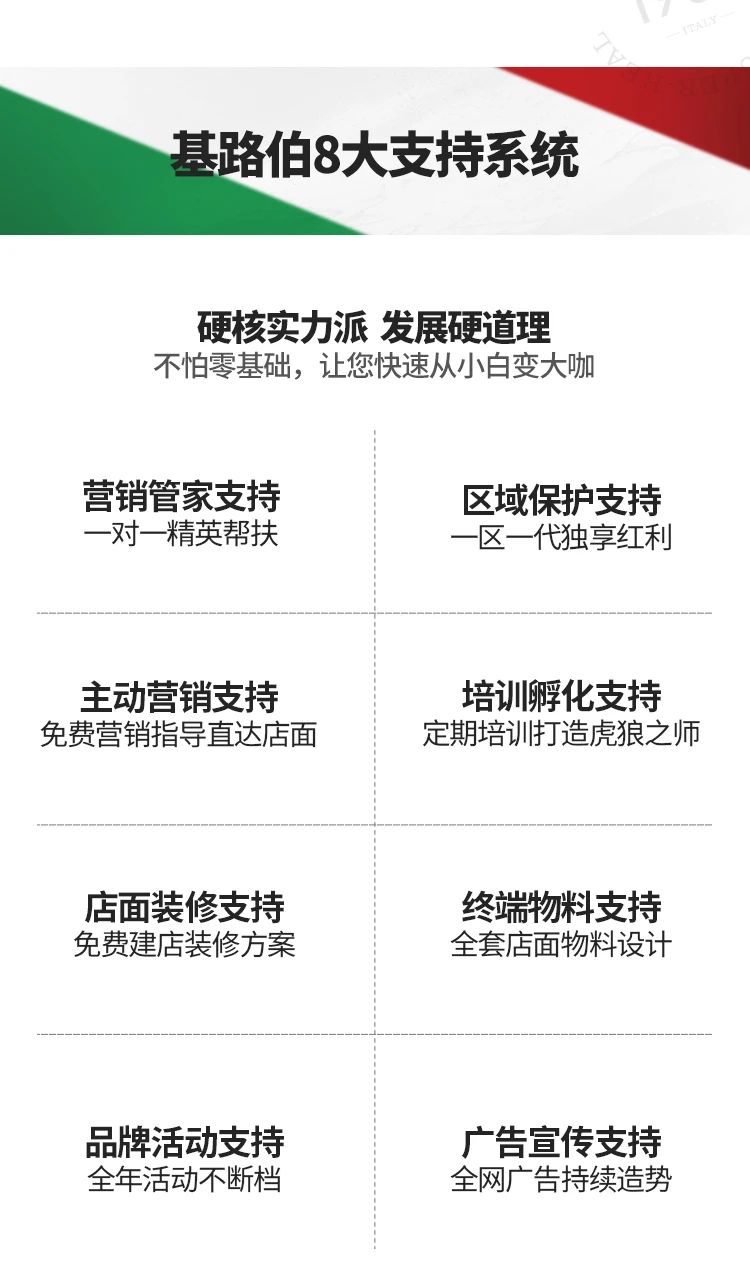 單月新簽涂料加盟客戶19家！“CIELOBLU基路伯速度”引行業側目(圖10)