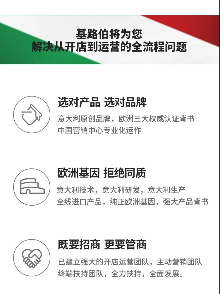 單月新簽涂料加盟客戶19家！“CIELOBLU基路伯速度”引行業側目(圖8)
