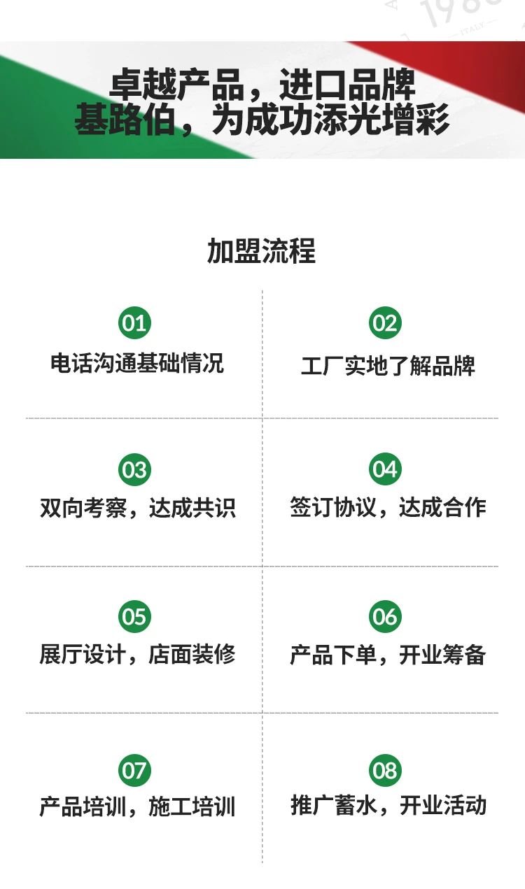 單月新簽涂料加盟客戶19家！“CIELOBLU基路伯速度”引行業側目(圖12)
